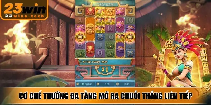 Cơ chế thưởng đa tầng mở ra chuỗi thắng liên tiếp